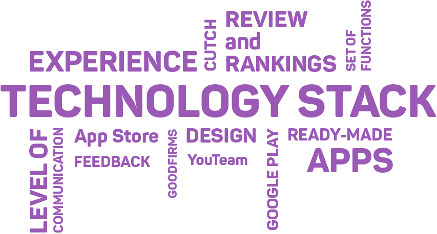 Shortlist and Compare the Candidates for your Project