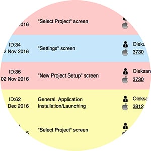 The image of Test plan. 